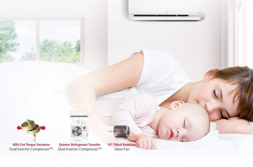 Lg Split Ac Vision Dual Inverter 18000 Btu Heat And Cool Wifi Function Price In Saudi 7339