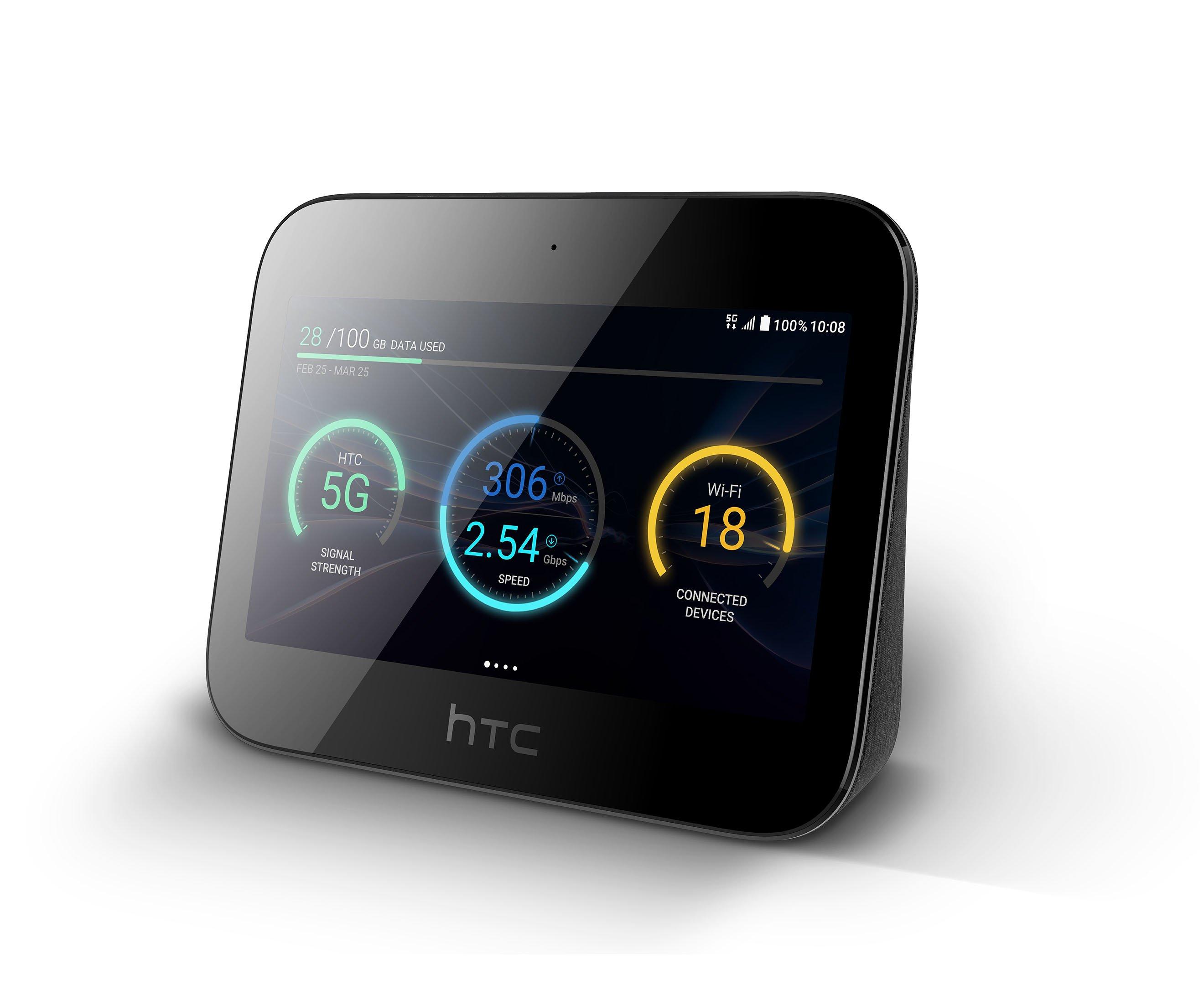 htc extra saudi