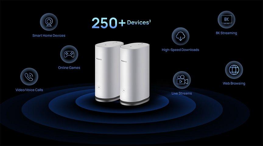 HUAWEI WiFi Mesh 3 - HUAWEI KSA