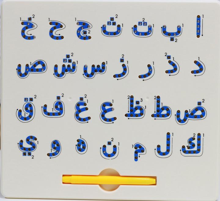 Arabic Alphabet A Z The Best Way To Learn New Alphabets