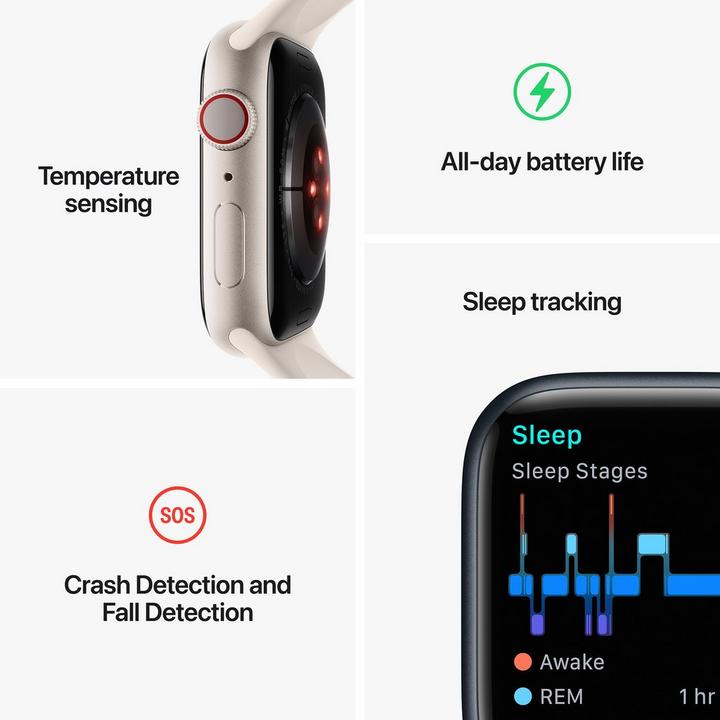 Apple Watch Series 8 GPS + Cellular 45mm Graphite  Case with Midnight Sport Band