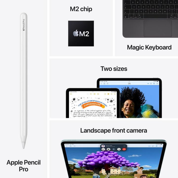 APPLE IPAD AIR 6 GEN, Wi-Fi, 11 INCH, 128 GB, SPACE GREY
