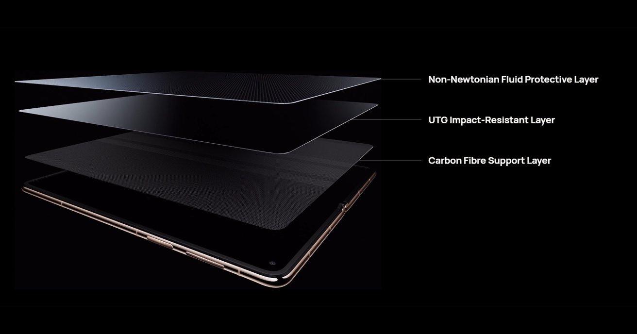 بطارية HUAWEI Mate X7