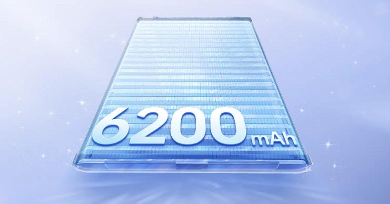 OPPO Reno15 Pro 5G battery