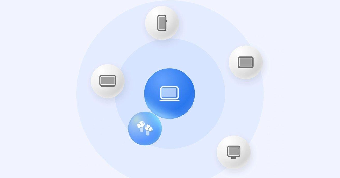 اتصال Bluetooth 6.0