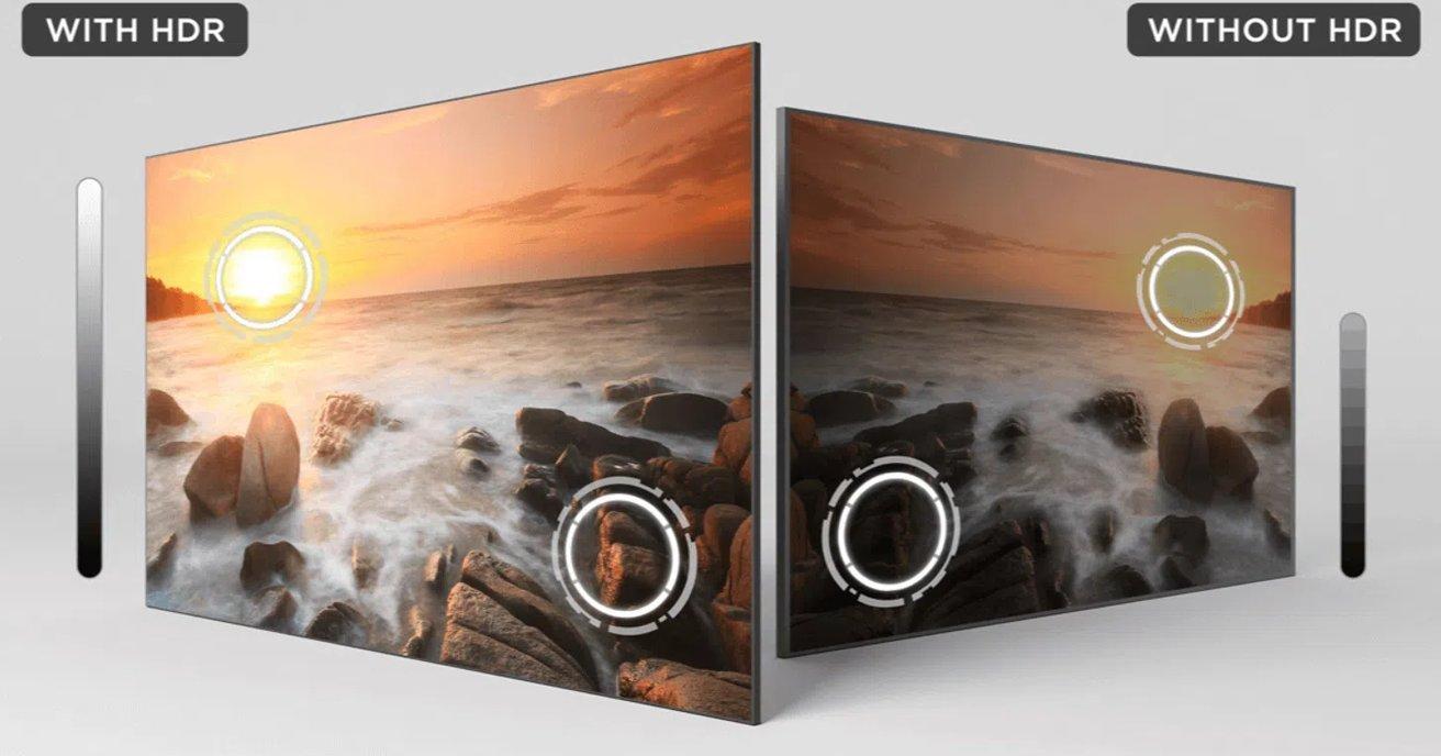 HVA Panel Technology
