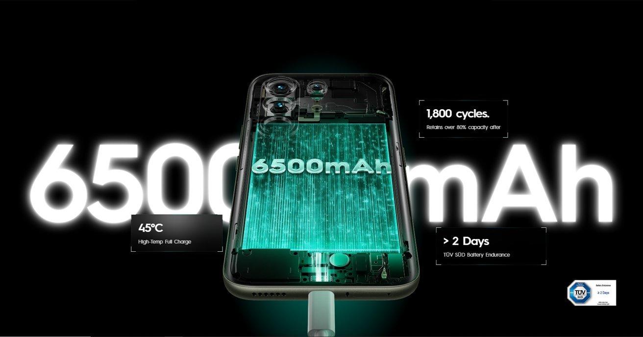 TECNO CAMON 50 Ultra 5G Sensors