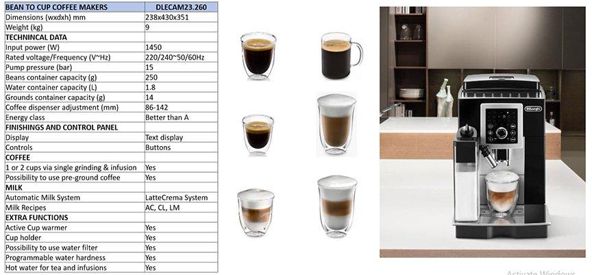 home office coffee machine Automatic Turkish Coffee Machine Electric Pot AC  220~240V Ground Coffee Maker H9