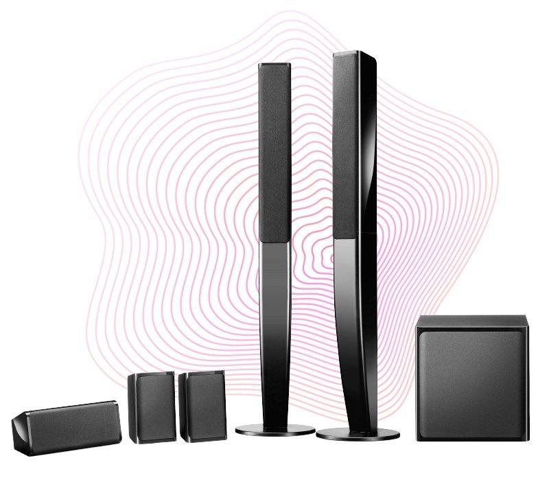 Sound System Guide eXtra