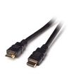 Sonorous HDMI Cable Pro 15M