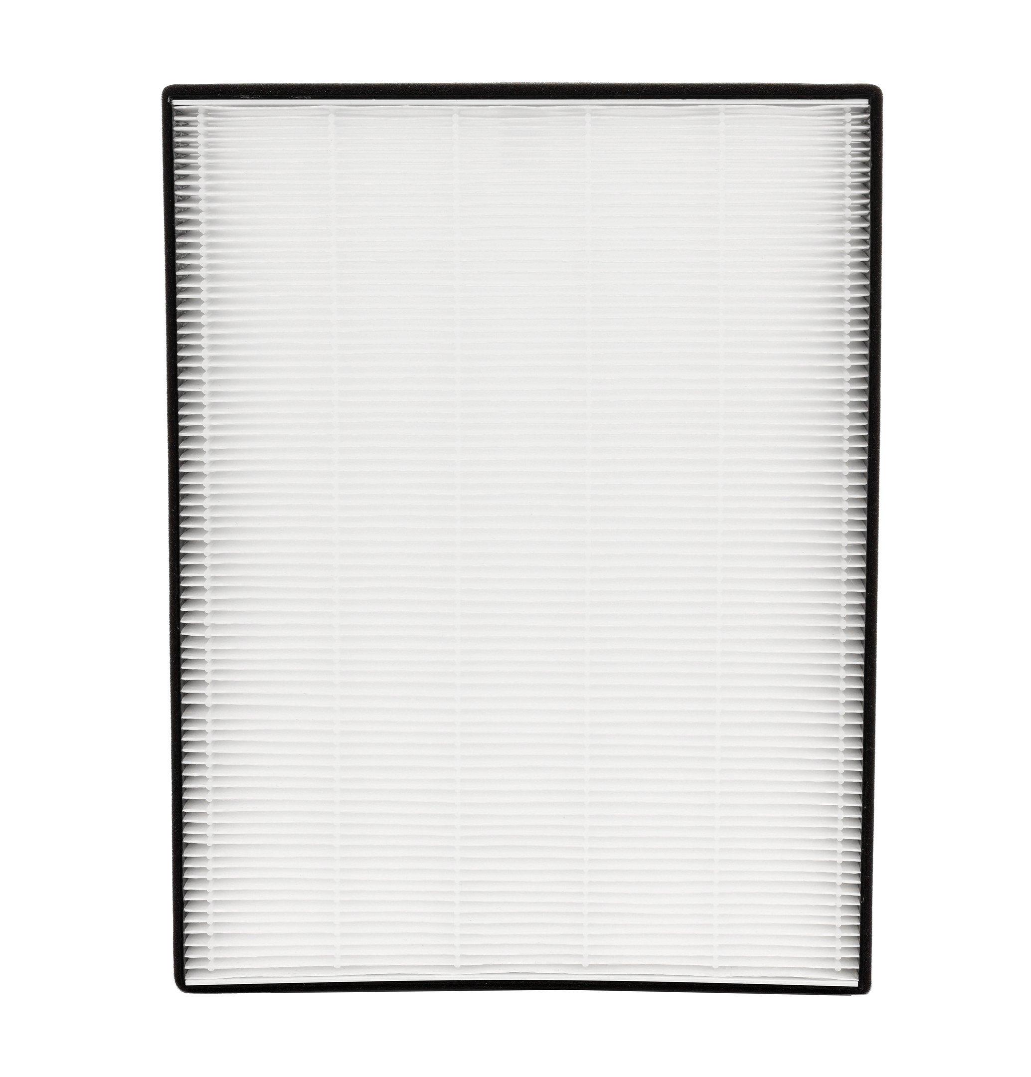 Nanoprotect s3 ac filter deals