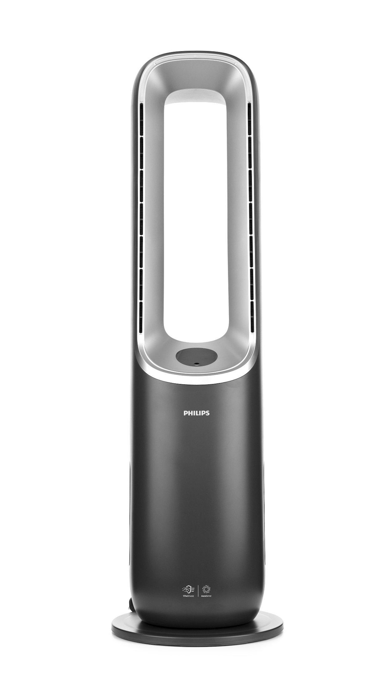 Air purifier cheap plus heater